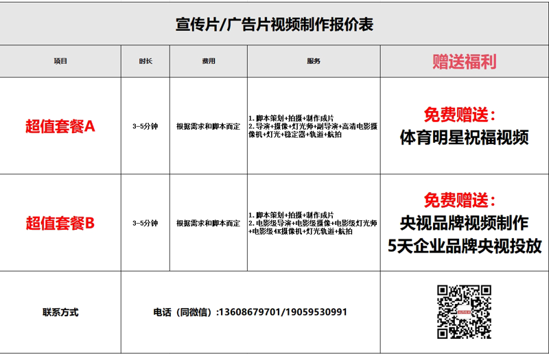 电视广告片制作：打造品牌影响力的艺术